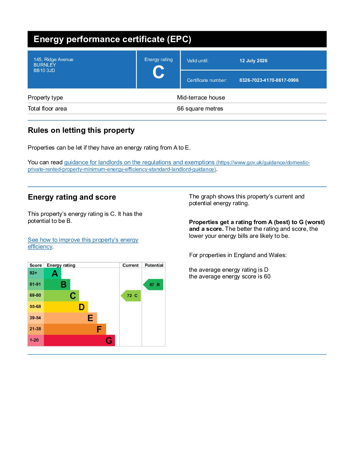 EPC for Ridge Avenue, Burnley